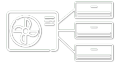 Climatiseurs multi-split